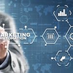 marketing automation